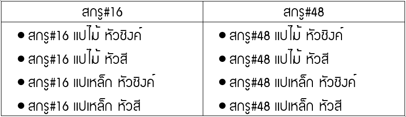 สกรูยึดหลังคาเหล็ก